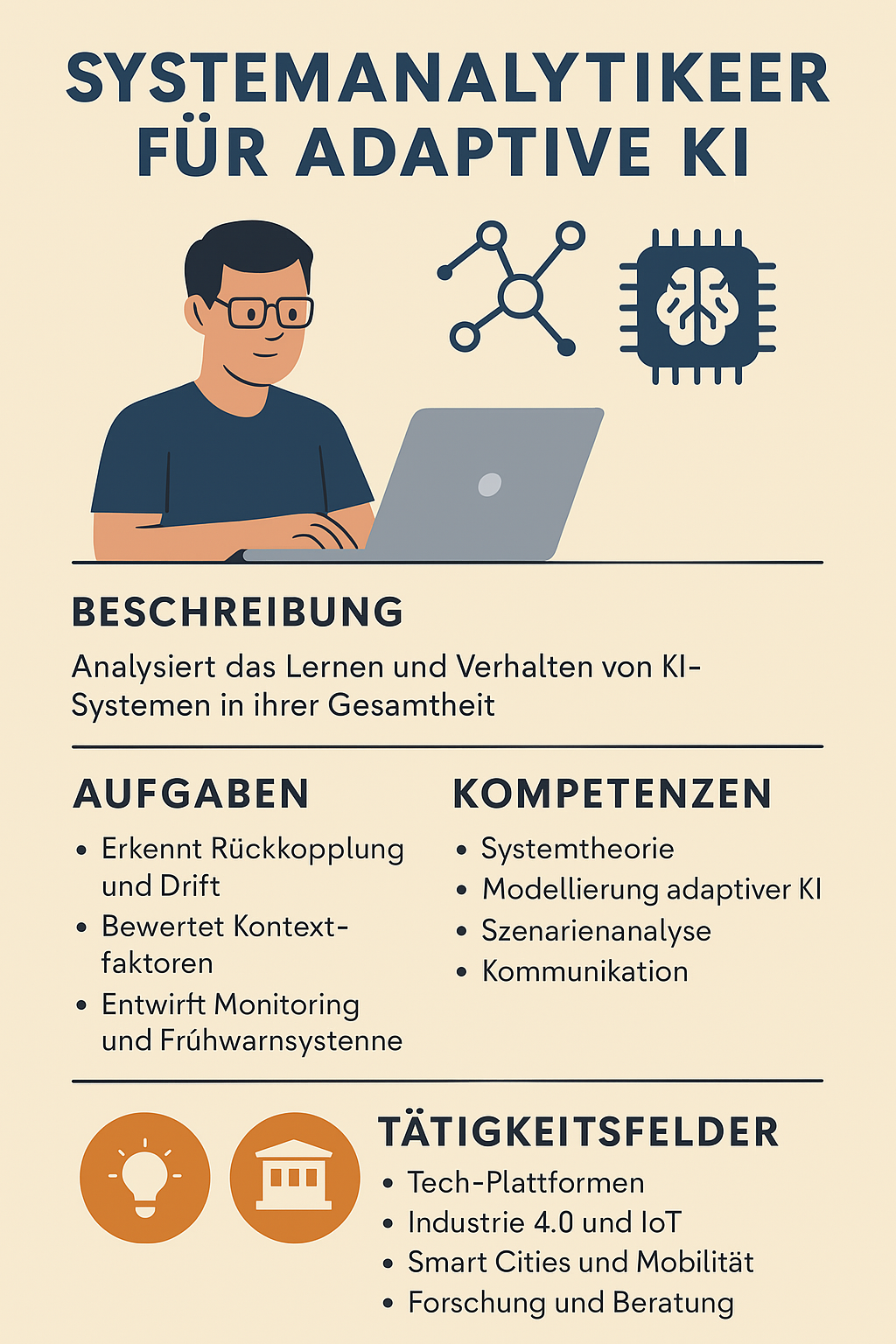 Systemanalytiker für adaptive KI: Die neue Schlüsselrolle im Zeitalter dynamischer Intelligenz